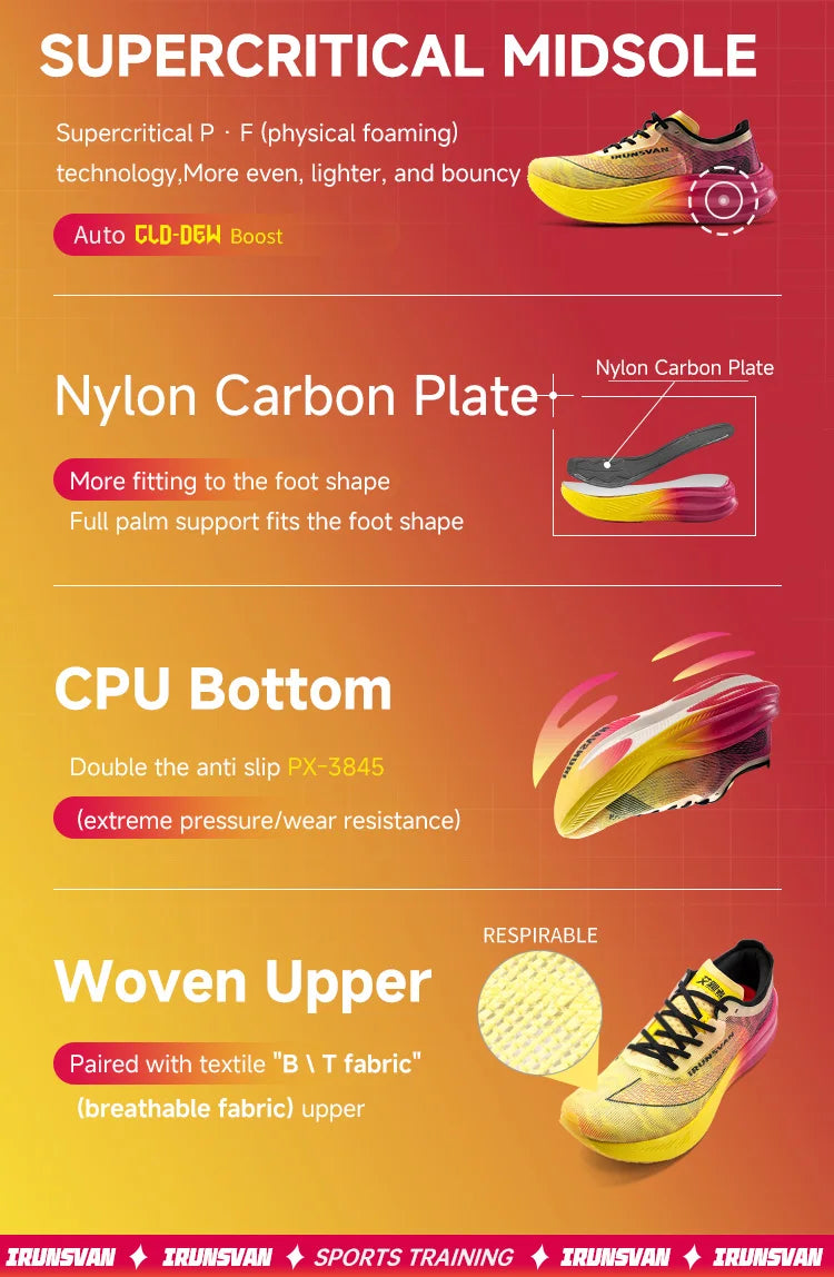 IRUNSVAN Carbon Plate Marathon Running Racing Shoes Men Professional Stable Supp ort Shock-relief Ultra-light Rebound Sneakers ﻿